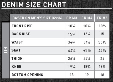 Ariat Pants Size Chart