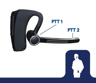 EP-E2-03_E2 Bluetooth Headset with Dual PTT-