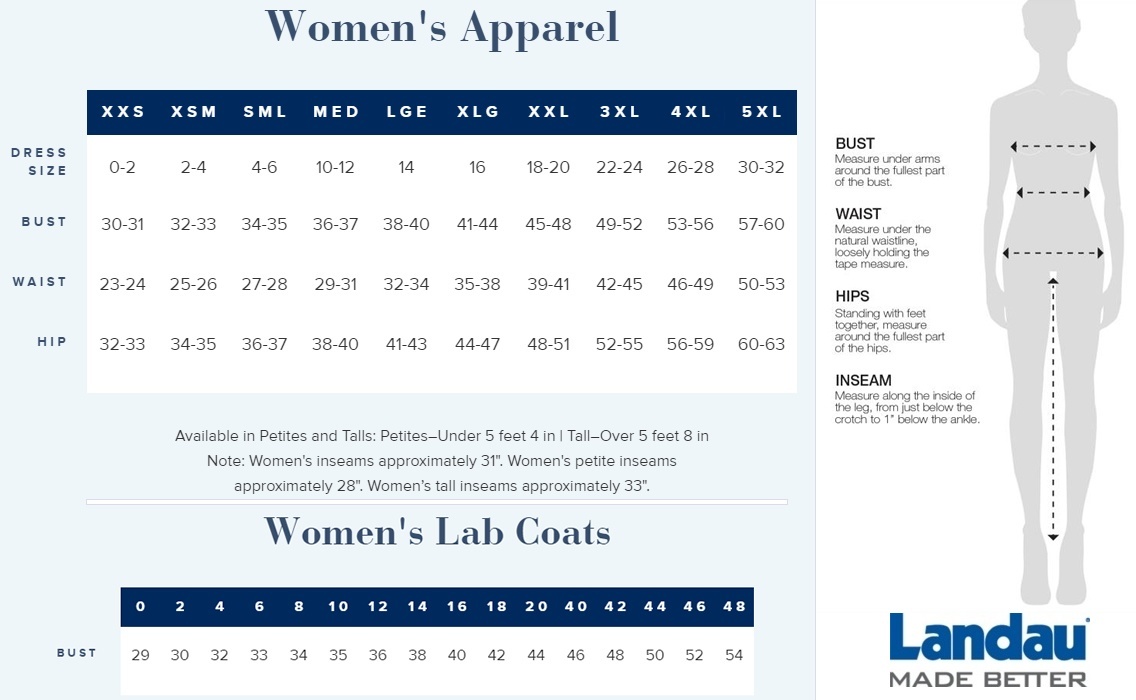 LANDAU SIZING CHART